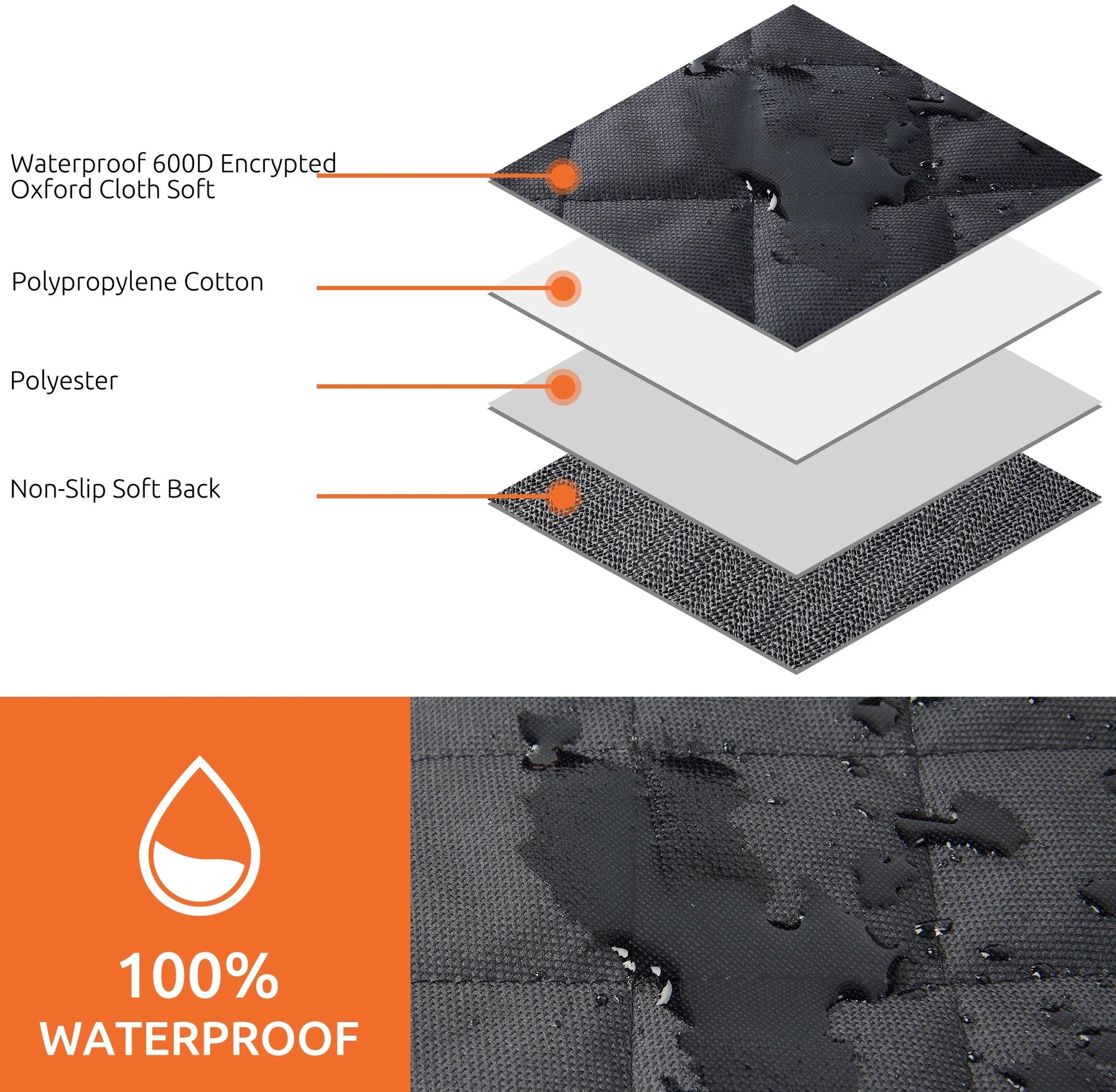 Collapsible Dog Car Seat Cover for Back Seat Dog Waterproof Seat Cover Dog Hammock for Car Nonslip Pet Seat Cover with Mesh Window & Pocket for Cars Trucks and Suvs